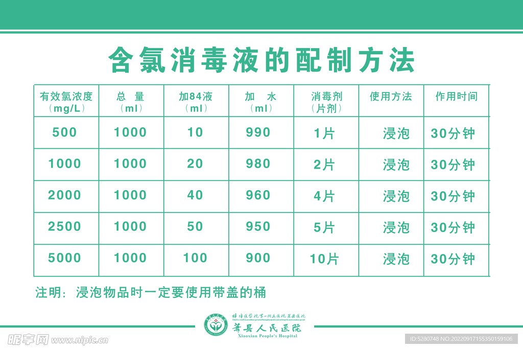 含氯配制方法