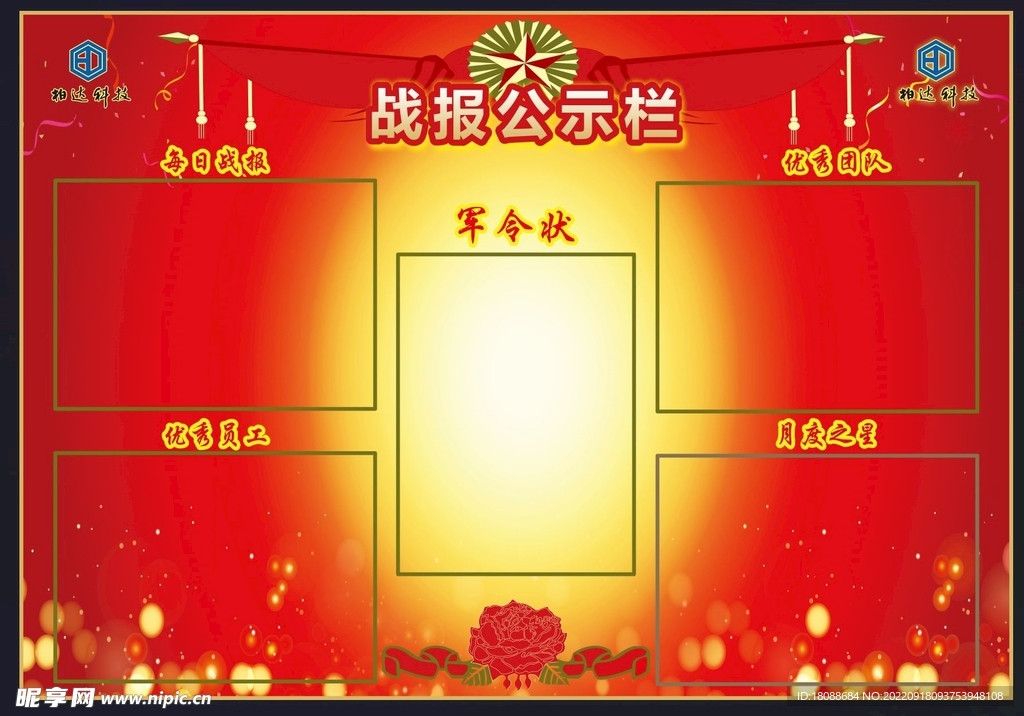 生产战报