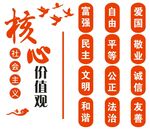 核心价值观