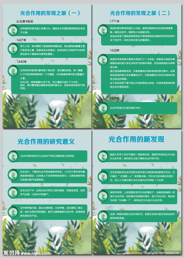 植物的光合作用的发现之旅海报