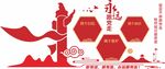 党建永远跟党走文化墙