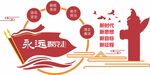 党建永远跟党走文化墙