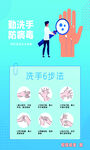 洗手六步法
