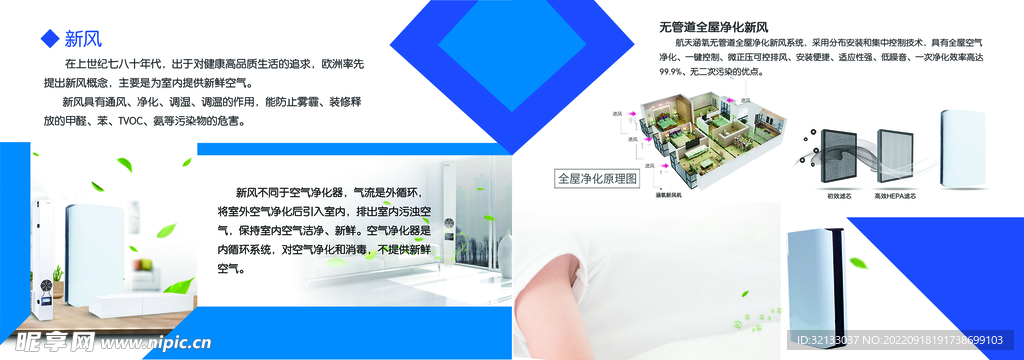 新风简介