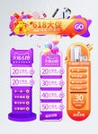 618促销淘宝胶囊图