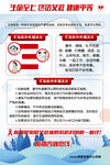 生命至上 终结艾滋 健康平等