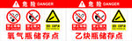 危险