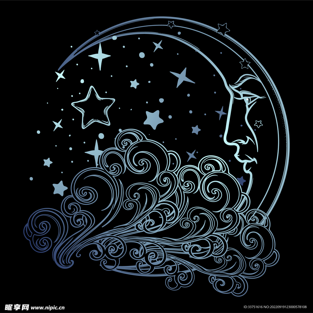 月亮星座