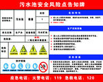 污水池安全风险点告知牌