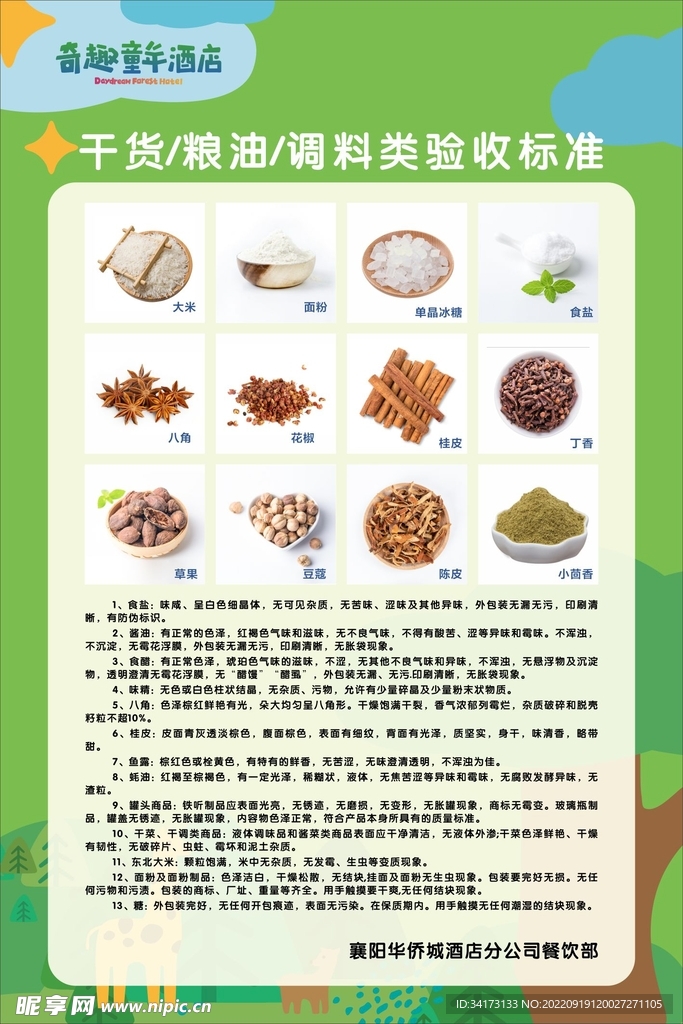 厨房食物验收标准