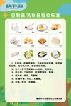 厨房食物验收标准