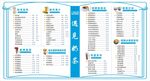 奶茶菜单