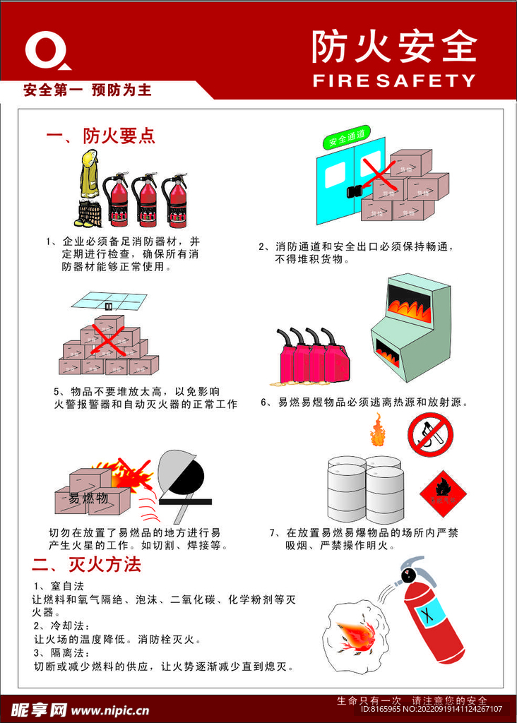防火安全标牌