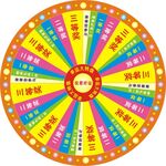 幸运大转盘