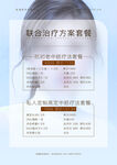 医美海报