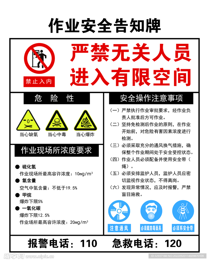 安全告知牌