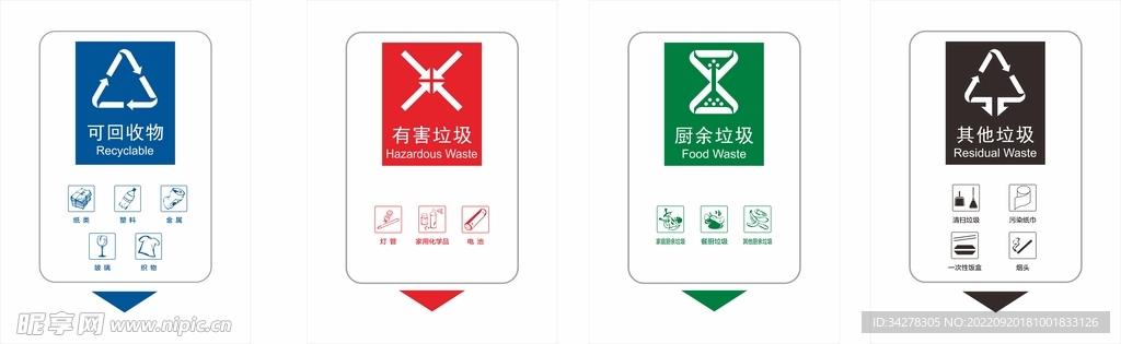 垃圾分类