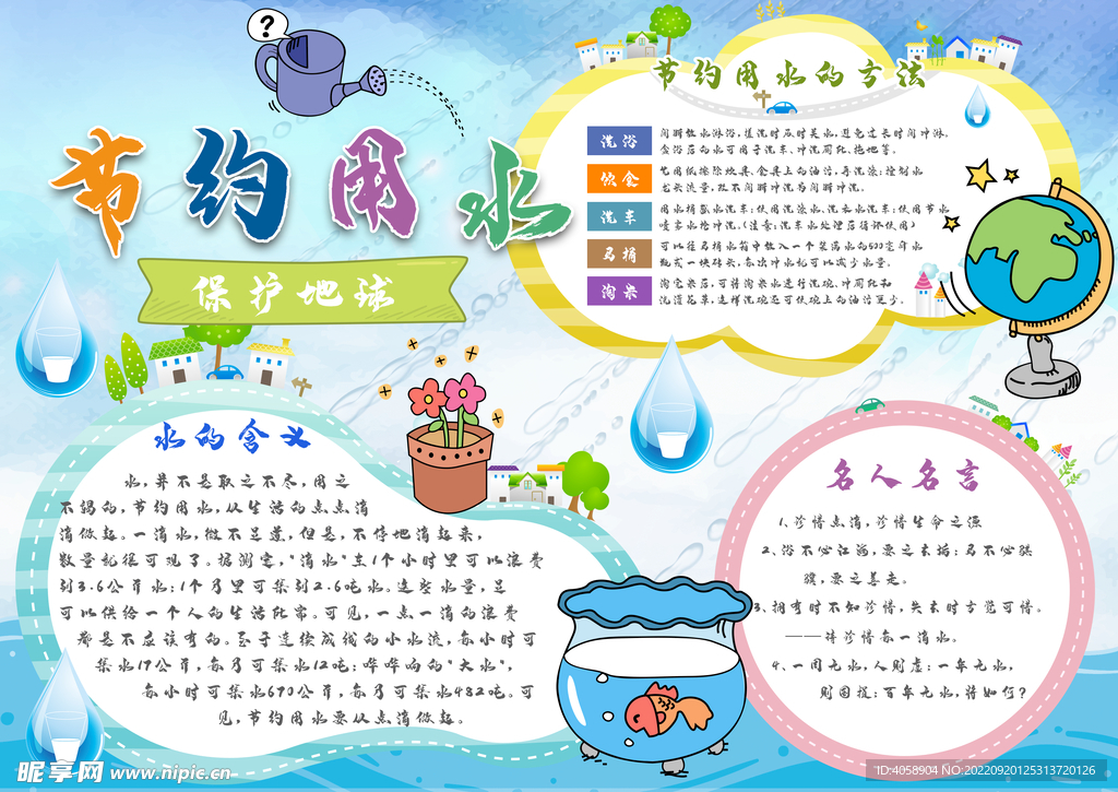 节约用水宣传栏