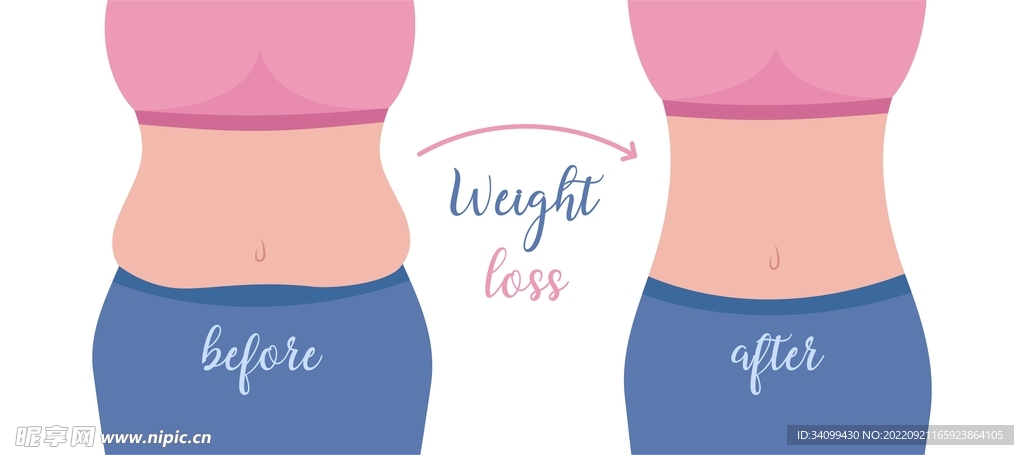 减肥前后对比