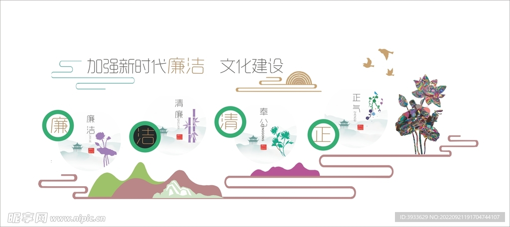 绿色新中国风廉洁文化墙廉政文化