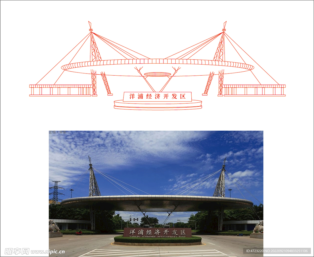 洋浦经济开发区