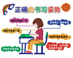 正确的书写姿势 保护眼睛