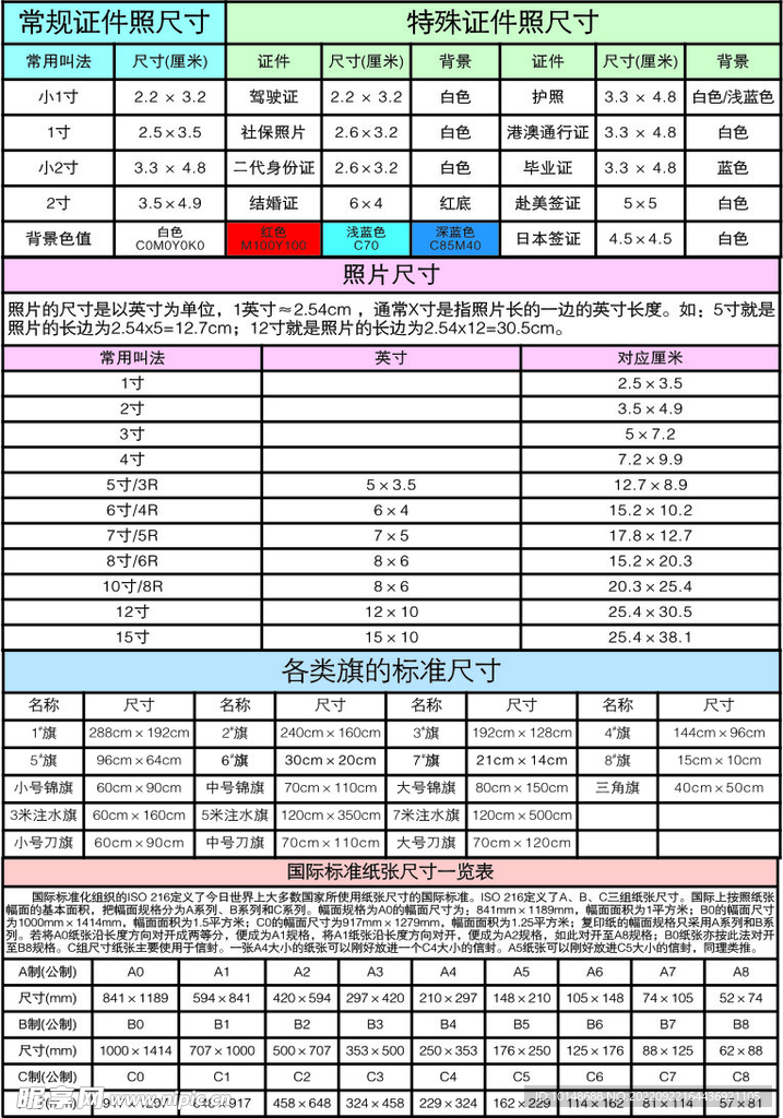 图文 广告打印证件照常规尺寸