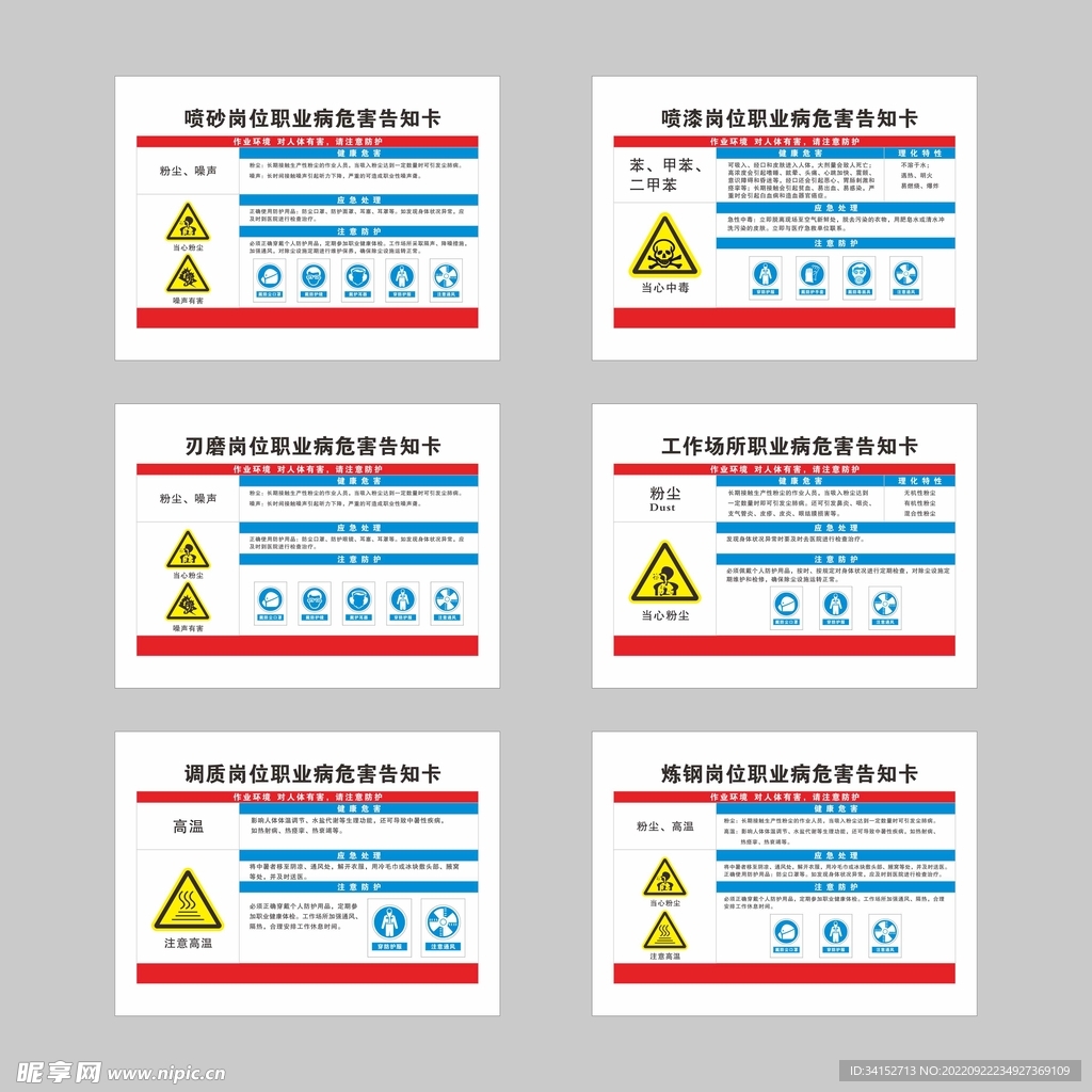 职业危害告知牌