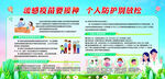 公共卫生  流感疫苗   