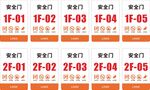 安全门编号
