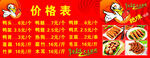 绝味鸭脖价格表