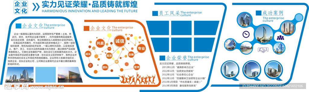 发展历程