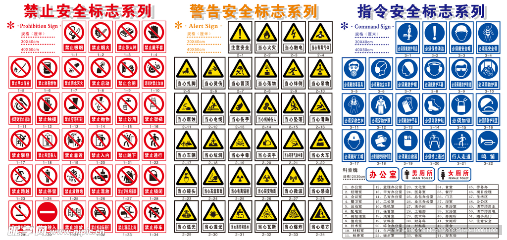 安全标识  安全警示 提示