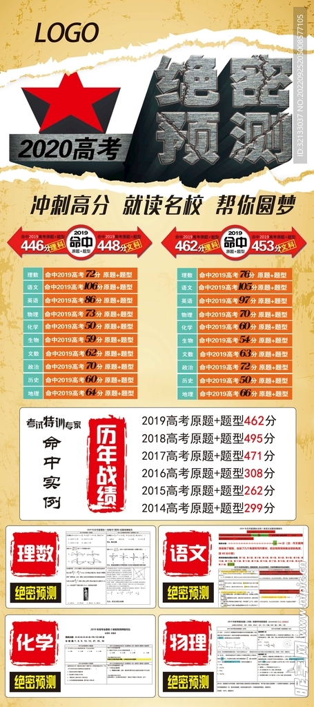 高考战绩
