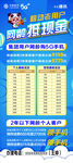 网龄抵现金  