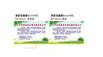 治理有偿补课问题承诺公示