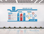 企业文化墙