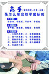 psd高手如果带领团队