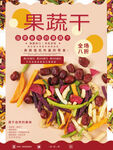 美食海报