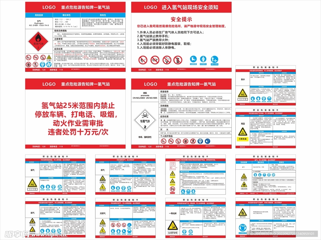 重点危险源告知牌