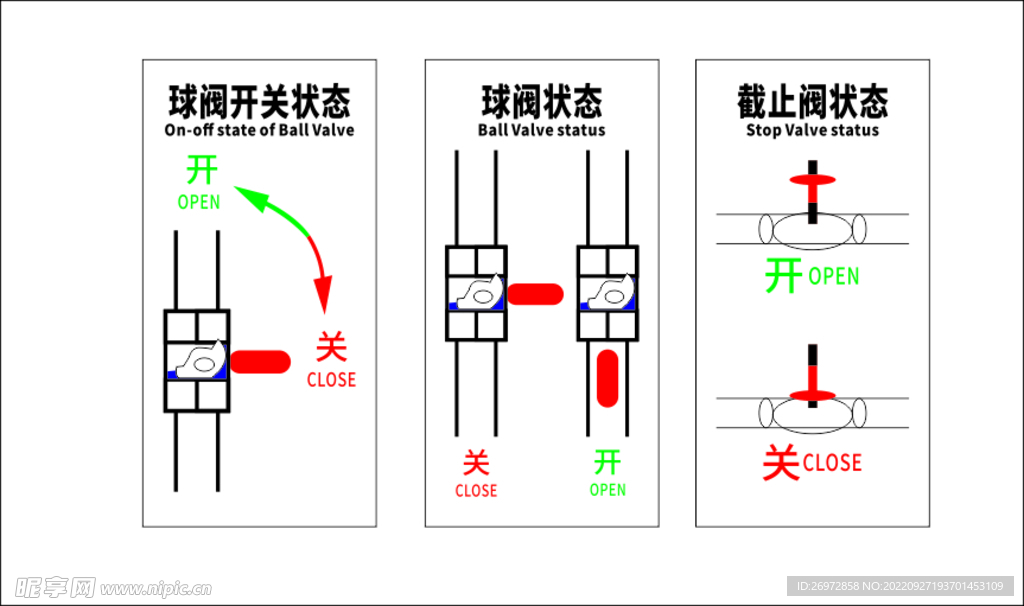 球阀开关状态