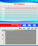 进度表睛雨表