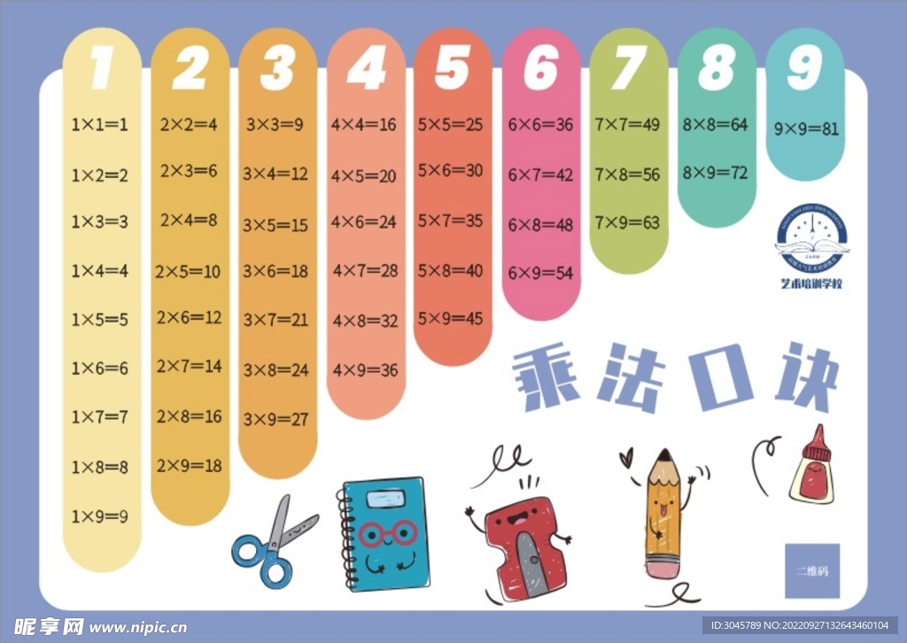 乘法表
