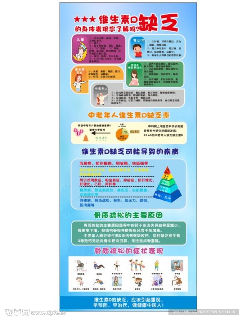 维生素D