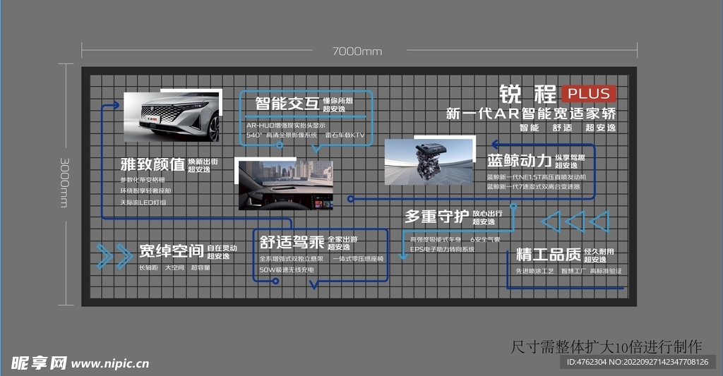 锐程PLUS网架卖点