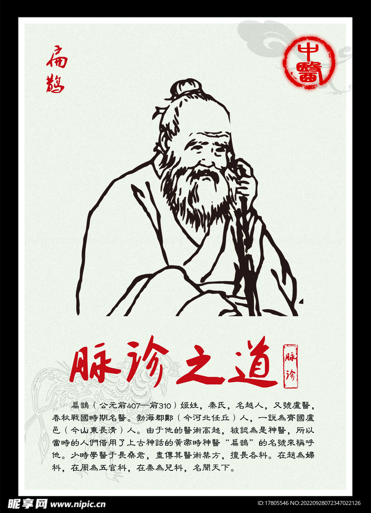 中草药  海报素材  中医文化