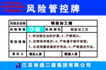 风险管控牌