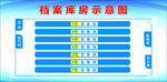 库房示意图