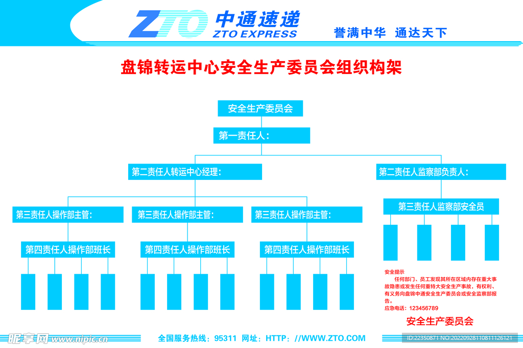 转运中心安全生产委员会组织