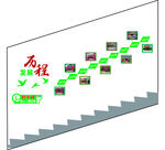 发展历程  企业大事记